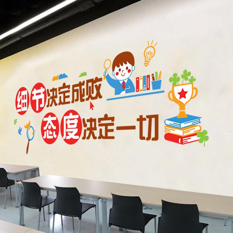 

Школьное учебное заведение класс культурная стена репетиторский класс планировка оформление стен класса вдохновляющие наклейки на стену самоклеящиеся 45*60