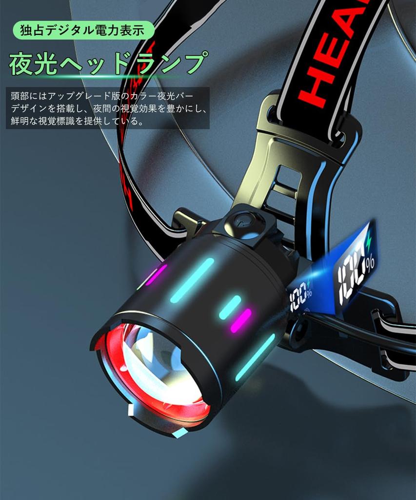 Digital Power Display Color Headlight Powerful Super Bright 3000000 Lumens Bright USB Rechargeable LED Light 6 Lighting Modes Sensor Function Fishing