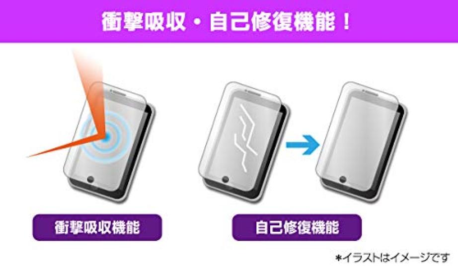 Miyabix изогнутая поверхность совместима с TPU пленкой для устранения царапин, амортизации SEGA GAME GEAR micro Overlay FLEX OFGAMEGEARMICRO/12