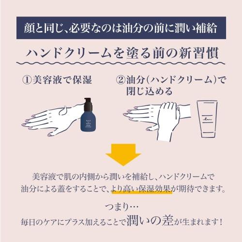 Hand In Hand Medicated Milky Serum [] Hand Serum, Niacinamide Hand Cream, Relaxing & White Floral Scent, Fuji Hand Care, Made In Japan, 50ml, Medicate