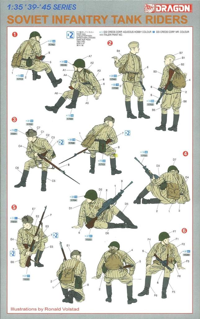 PLATZ Dragon WWII Soviet Tank Rider Plastic Model DR6197 1/35 (Person)