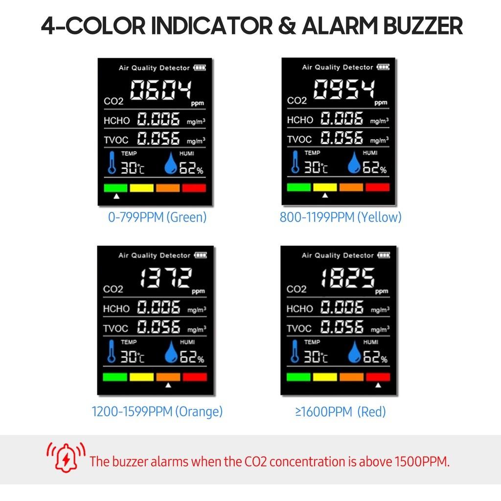 Portable Multifunction Indoor Air Quality Monitor LCD Digital Color Screen CO2 Detector 5 in 1 Formaldehyde TVOC Tester