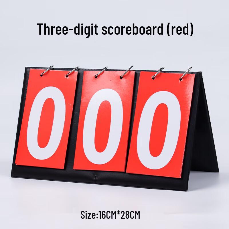 Basketball Flip Scoreboard