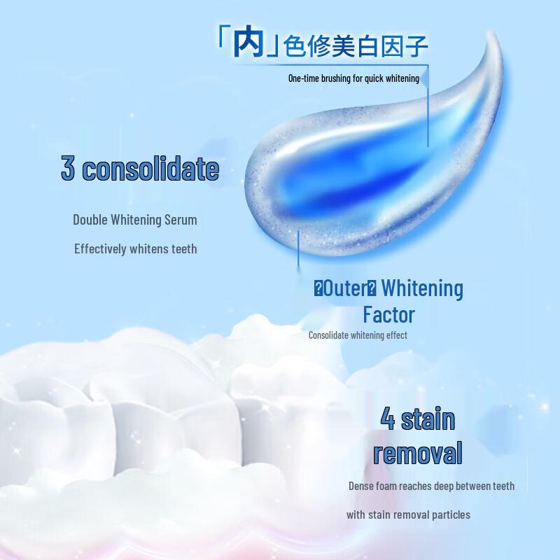 Zhonghua Magic Rapid White Icy Mint Toothpaste