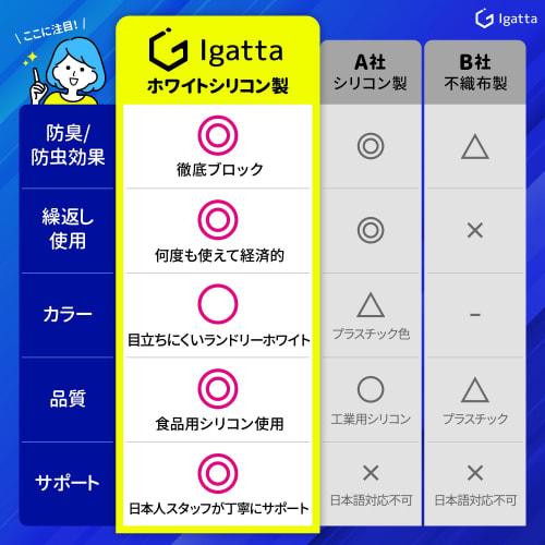 Igatta Waschmaschinen-Ablaufabdeckungen (Wiederverwendbares Silikon) - Geruchsresistent, 2er-Pack (Weiß)