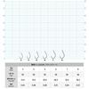 IPPON Kanto Thread Black Coated Fishing Hooks, Made In Japan, Value Pack (Size 7 48 Hooks)