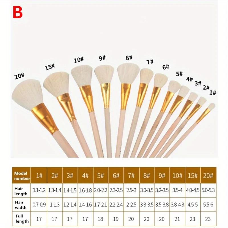 12pcs Pottery Art Wool Brush for Ceramic Glaze/painting Coloring Watercolor Paint Acrylic Craft DIY Painting Pen Art Supplies