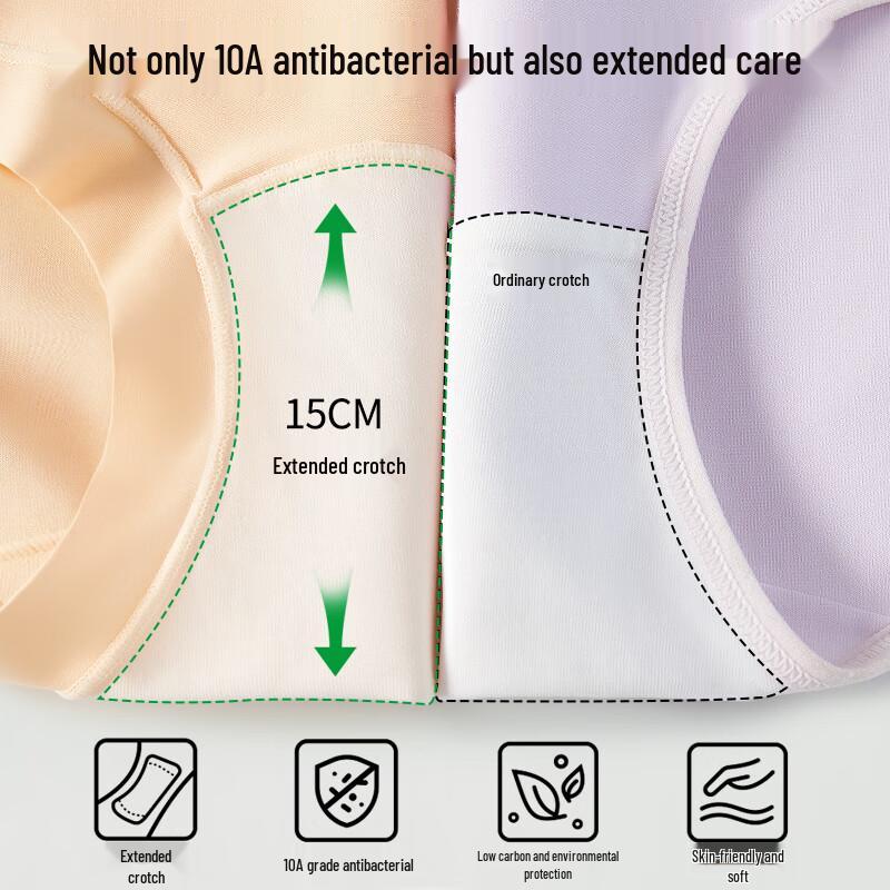 Audiffan Women's Plus Size 4-Pack Cotton Anti-Bacterial Boy Shorts