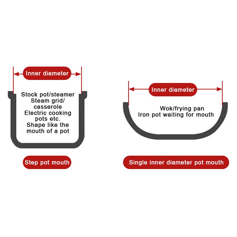 Visible Pot Cover Tempered Glass Pot Lid Stainless Steel Rimmed Pan Lid Spill Shatter-Proof Round Chef Glass Cover