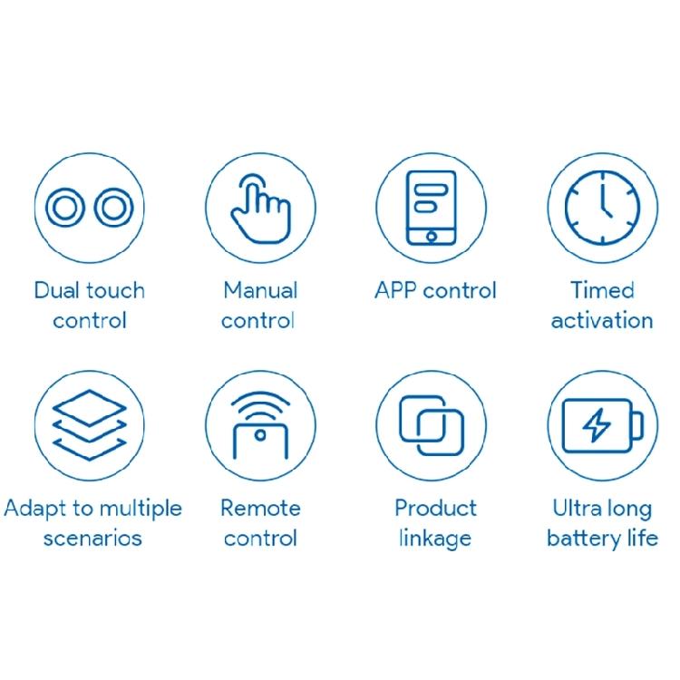 Innovative Fingerbot Switches Remote Controlled Finger Bot with Double Control Option and Timed Automation for Home