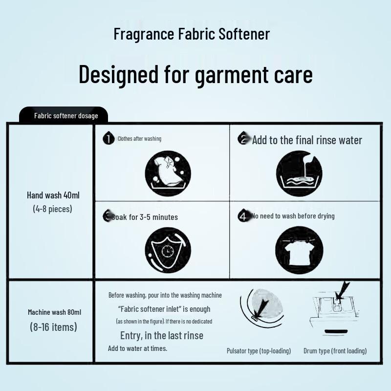 Vigor 28 Camellia Fabric Softener 2kg