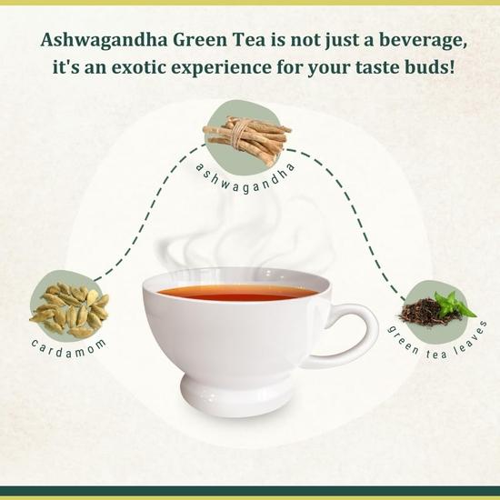 Tea And Twigs | Ashwagandha GreenTea- 15 Tea Bags (30 Gram) | Ayurvedic Blend of Himalayan Green Tea, Natural Ashwagandha