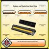 Rubber Car Wheel Chock Parking Barrier and Ground Stopper