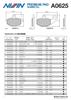 Nissin Brand Brake Pad BRAKE PAD Premium Pad Semi-Metal Part Number A0625 1SET 2 Wheels Motorcycle