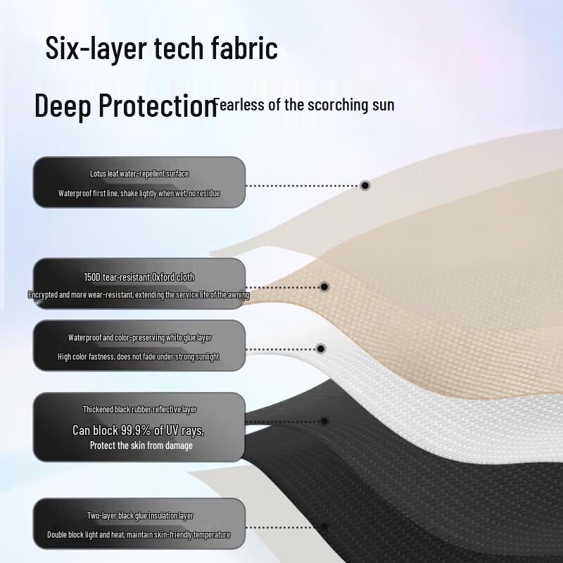 Mobi Garden Outdoor Tunnel Camping Tarp