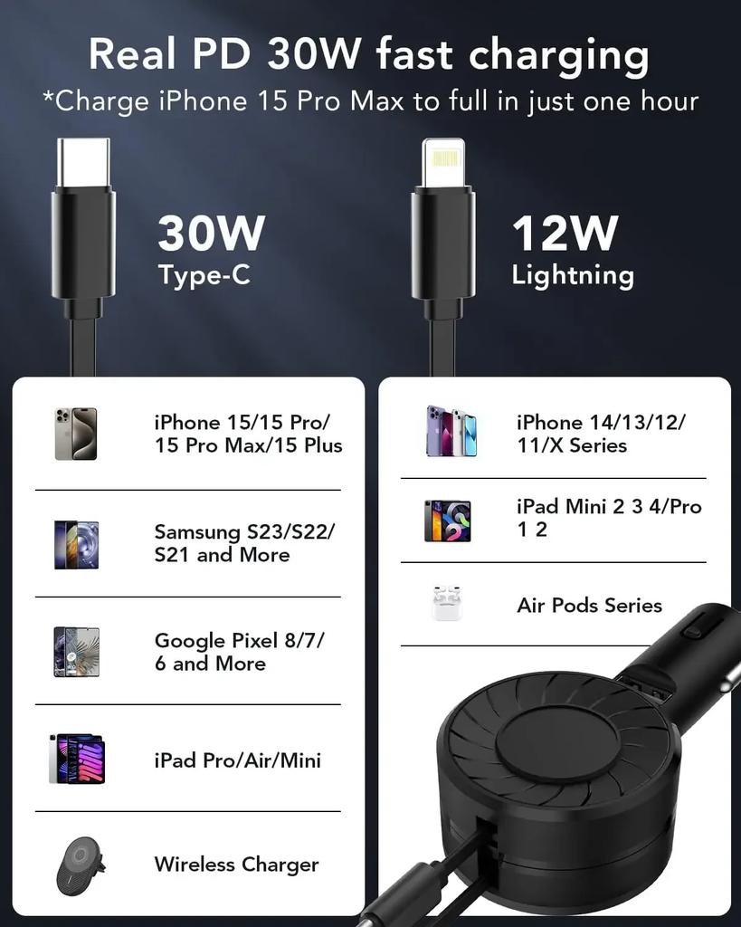 3-in-1 Retractable Car Charger Small 30W Super Fast Charging 31.5 Inch Retractable Cable Car Phone Charger For iPhone Samsung