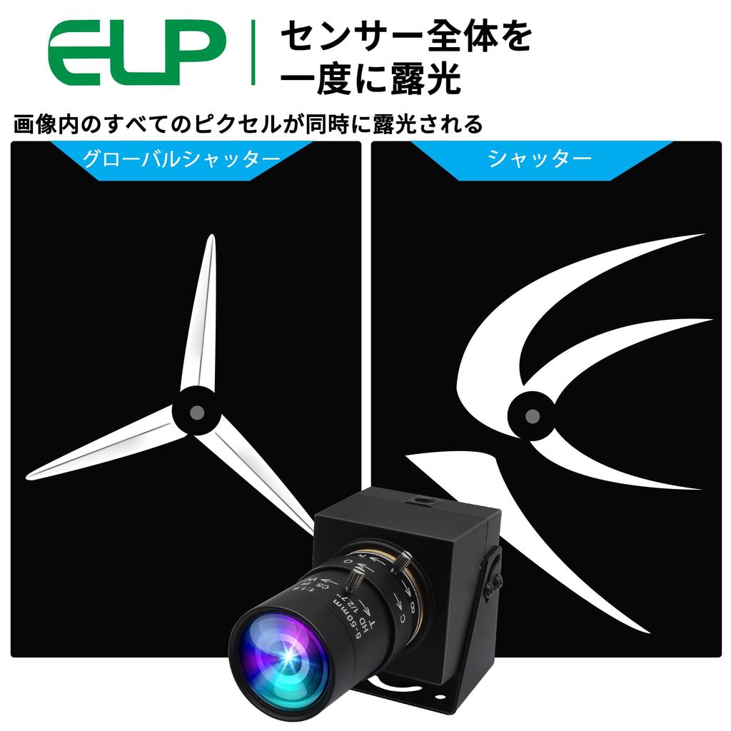ELP Global Shutter USB Manual PC Variable CS Telephoto USB Zoom USB Super Telephoto Gun Camera for Web Zoom Camera USB Surveillance Camera Webcam,