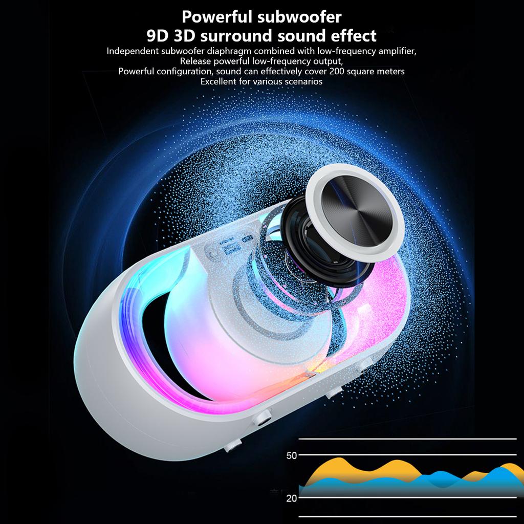 Rechargeable LED Wireless Speaker Lightweight ABS Design 360 Sound Immersions Suitable for Parties Camping Travel