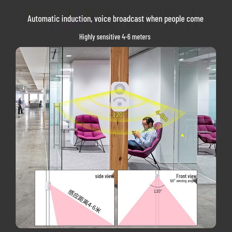 Sonerie de ușă cu senzor de intrare supermarket cu alertă vocală de bun venit