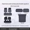 Tesla Model Y & 3 Custom TPE Floor Mats - Full Surround Car Carpets