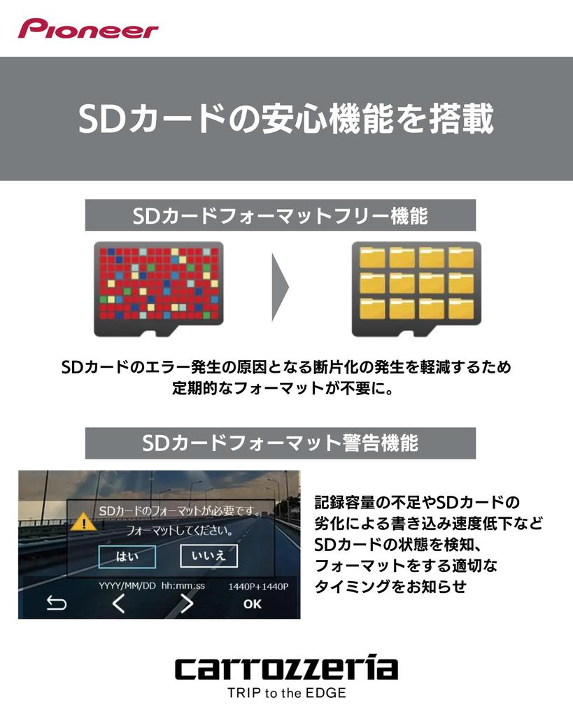 Pioneer Dash Front and Rear Dual Megapixel Front 2 Megapixel Rear 4K Parking 32GB MicroSD Card LCD Carrozzeria VREC-DZ810D Cam, Cameras, 8.3 Camera,