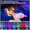 REMOKING Baby Toy with Music, Projector Light, Plush Rabbit, Gentle Sound, Rotating Light, Baby Gift for Newborns, Boys and Girls (White)