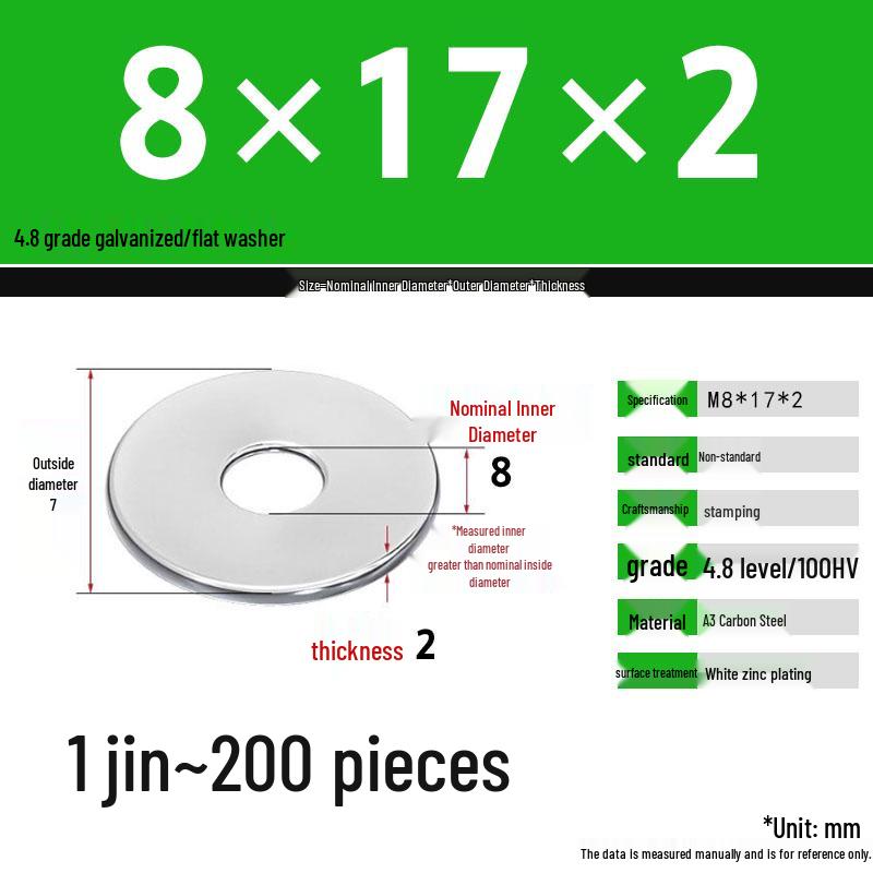 Galvanized Extra Thick Flat Iron Washer, M3-M62