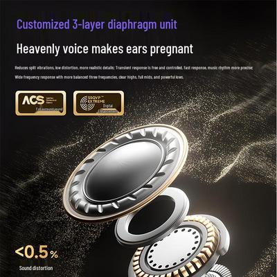 Dual-ear Wireless Bluetooth Earphones: In-ear, Low Power, Deep Bass, Noise Reduction, Long Battery Life