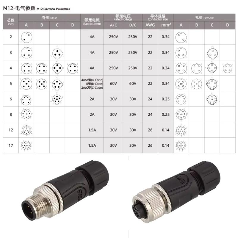 Waterproof IP67 M12 Circle Connector 2 3 4 5 6 8 12 17 Pin Assembly Welding Aviation Plug Industrial Male Female Cable Connector