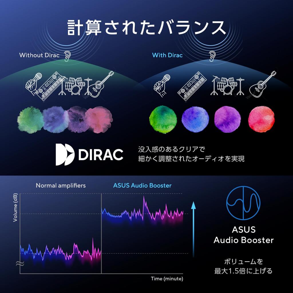 Asus Gaming V16 V3607VU Gaming Laptop with GeForce RTX Intel Core 5 210H 16GB 1TB 144Hz Refresh Illuminated Windows Hours of Battery Video Black