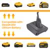 Turpow For Dewalt DCB200 Battery To Dyson V6/V7/V8 Battery Adapter with Dyson V6 V7 V8 Series Lithium Tool Batteries Adapter