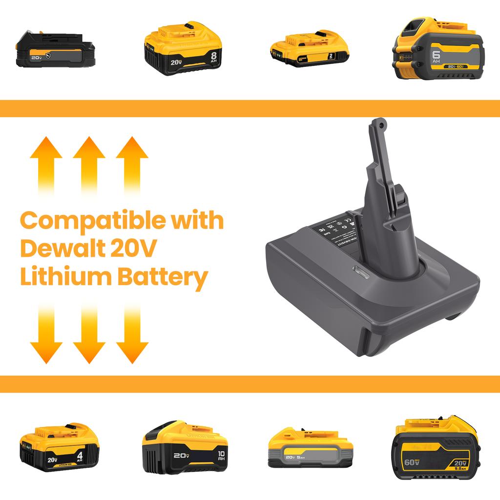 Turpow For Dewalt DCB200 Battery To Dyson V6/V7/V8 Battery Adapter with Dyson V6 V7 V8 Series Lithium Tool Batteries Adapter