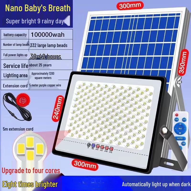 High-Power Solar Outdoor Garden Light