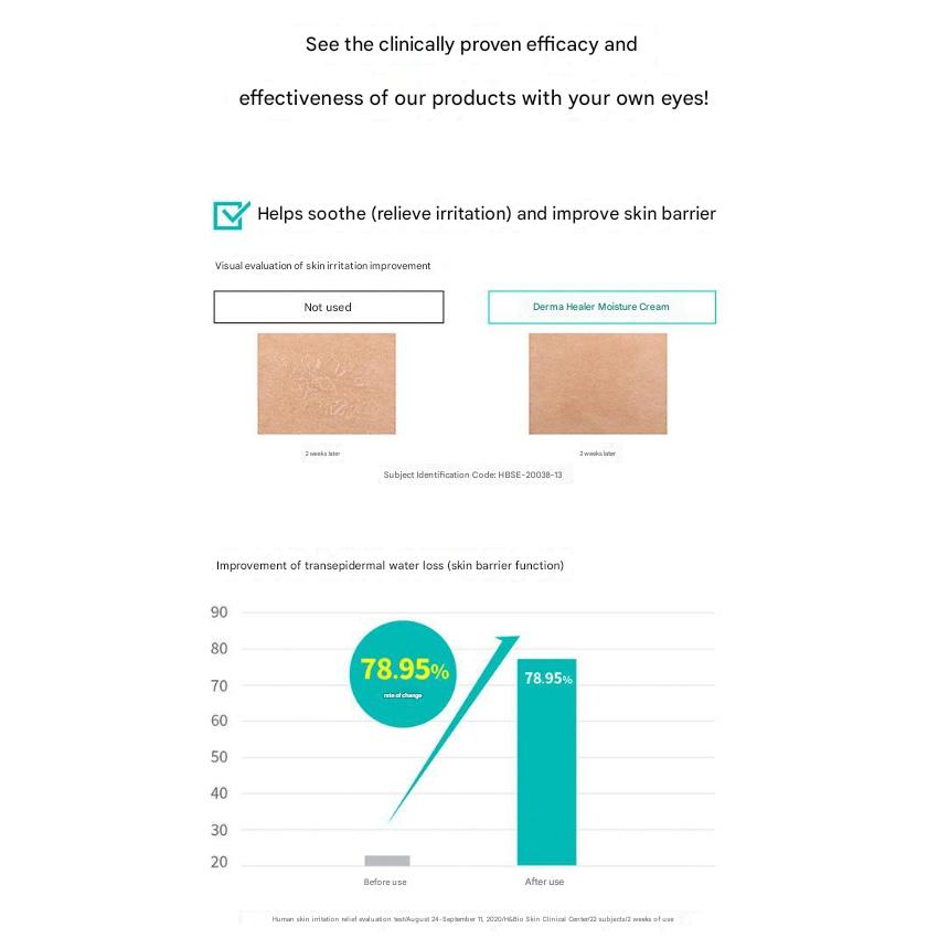 Rejuran Derma Healer Feuchtigkeitscreme 60g , Rejuran Derma Healer Feuchtigkeitspflege-Toner 150ml (7 Optionen)