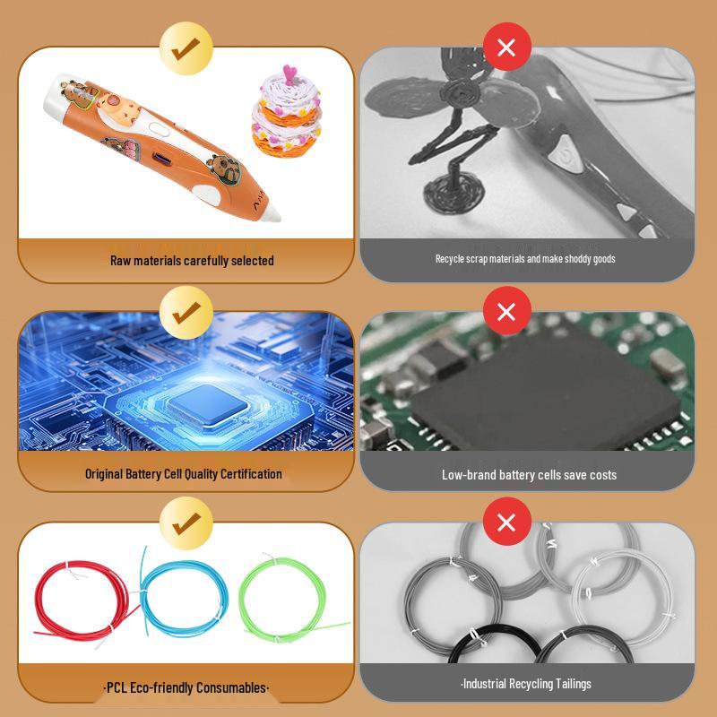 Children's 3D Printing Pen: Low-Temperature Battery-Powered DIY Art & Doodle Toy