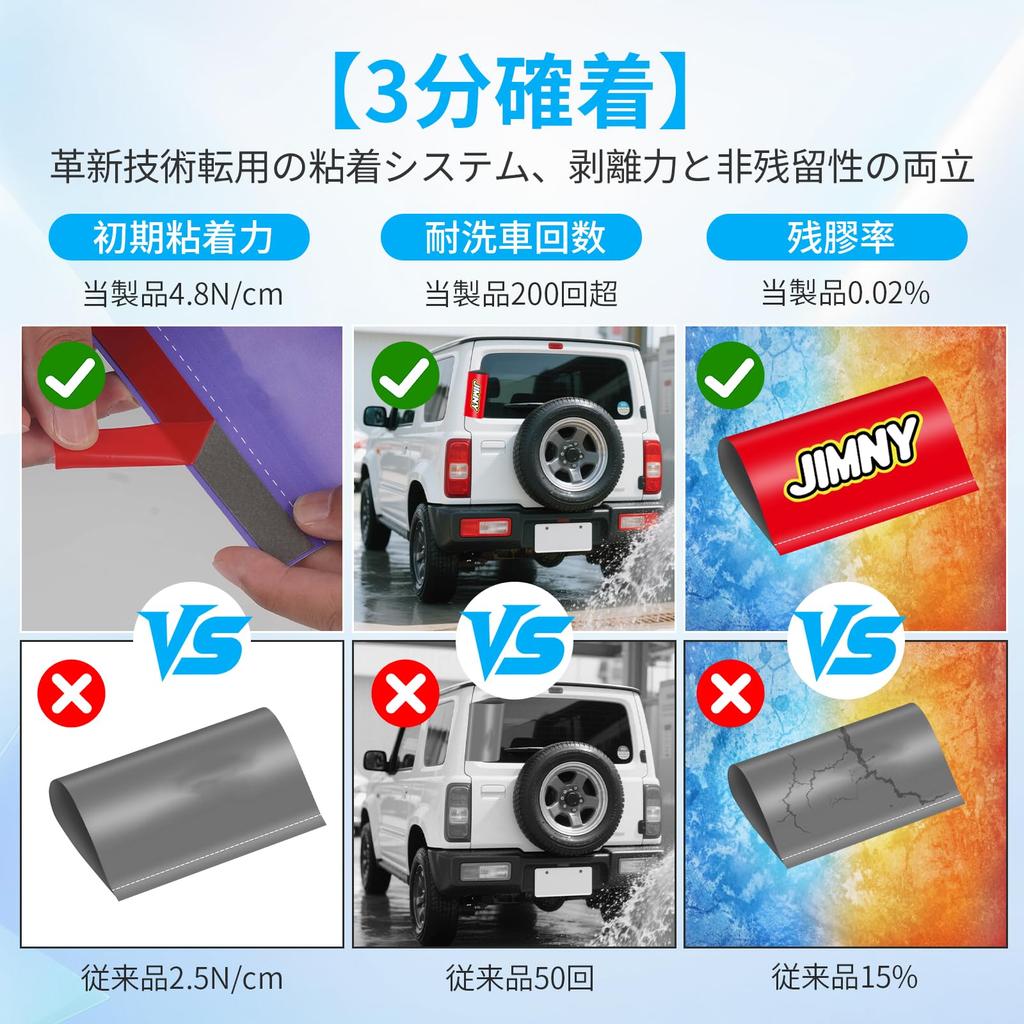 Autocolant UmeMart Jimney, Autocolant Suport Echipă, Bandă 3M Impermeabilă, Super Durabil, Design Special pentru