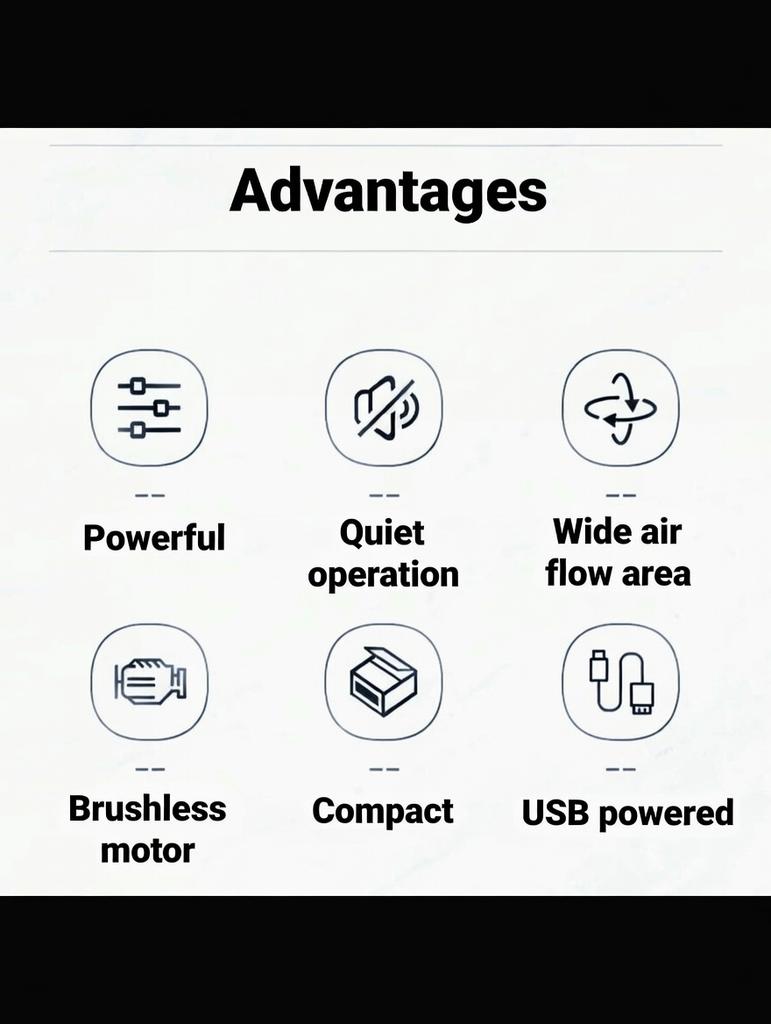 Mini Portable USB Desk Fan | Quiet Table Fan Strong Breeze up to 4m² | Safety Protective Guard for Home Office Women's Day Gift