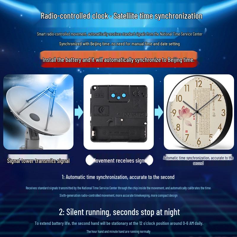 Heart Sutra Zen Style Silent Wall Clock - Automatic Time Setting Quartz Timepiece