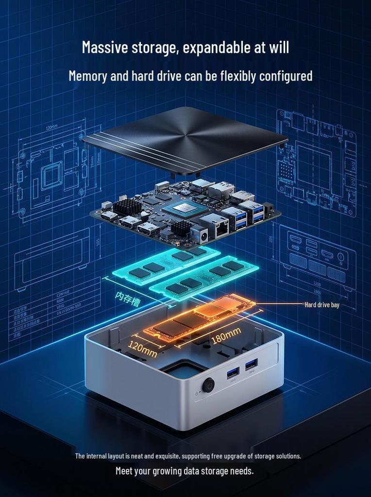 AMD Ryzen Mini PC - R3/R5/R7, Compact Barebone Desktop for Home & Office