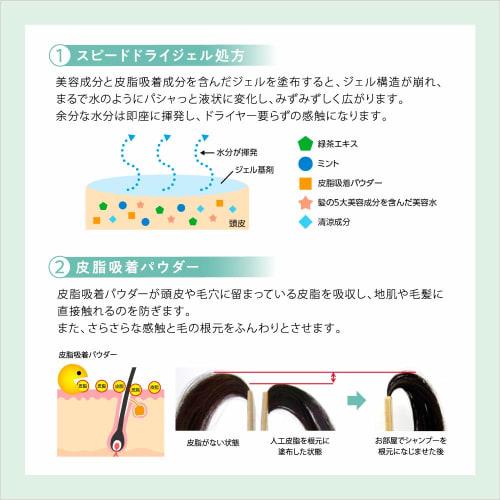 TSUBAKI In-room Shampoo Dry Shampoo (no-rinse Type) 180ml