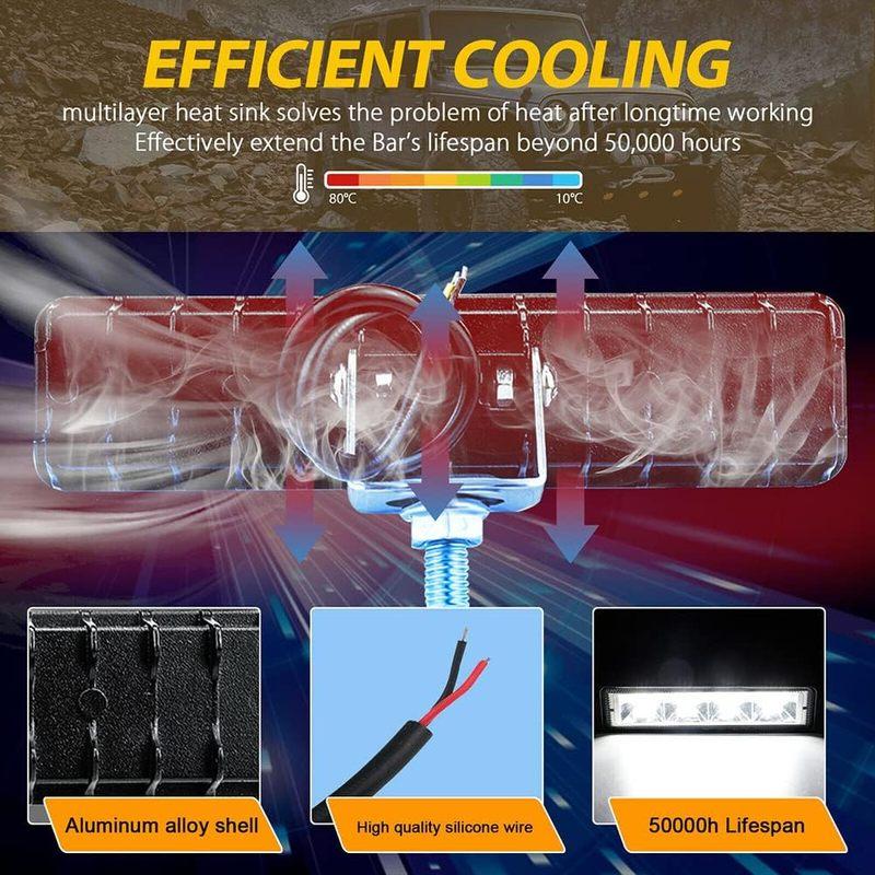 1/2/4Pcs 72W Car Work Light LED Bar 4x4 24 LED Working Bar Offroad SUV ATV Tractor Boat Trucks Excavator 12V 24V Led Combo Beam