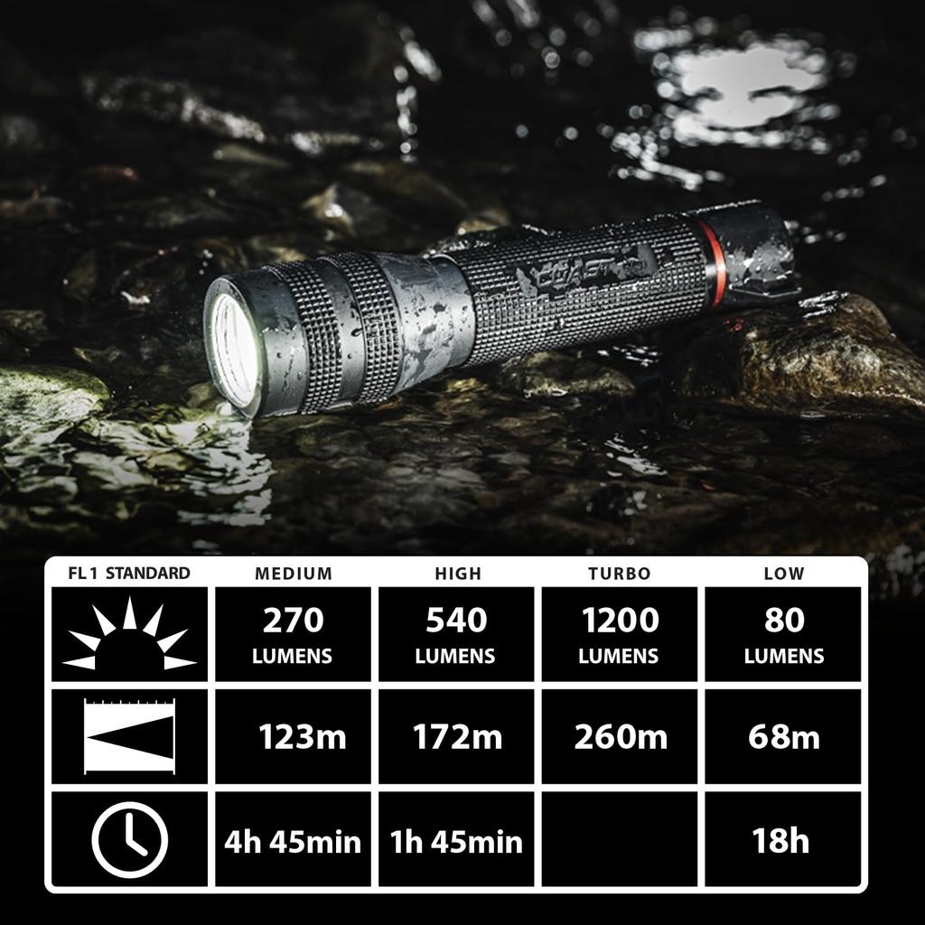 COAST GX20 LED Max 1200 Durable Polymer Resin Waterproof and Compatible with Both Dry and Rechargeable Ideal for Crime Prevention and Disaster