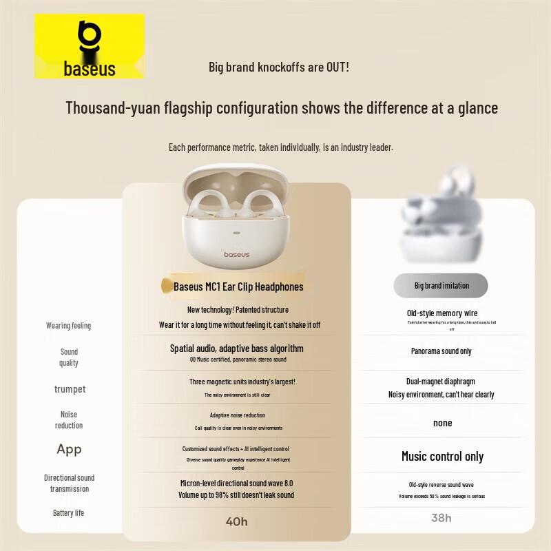 Baseus MC1 AI Bluetooth Ear-Clip Sport Earbuds