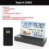 FJW4 Color WiFi Weather Station APP Control Smart Weather Monitor Indoor Outdoor Temperature Humidity Digital Clock Functions