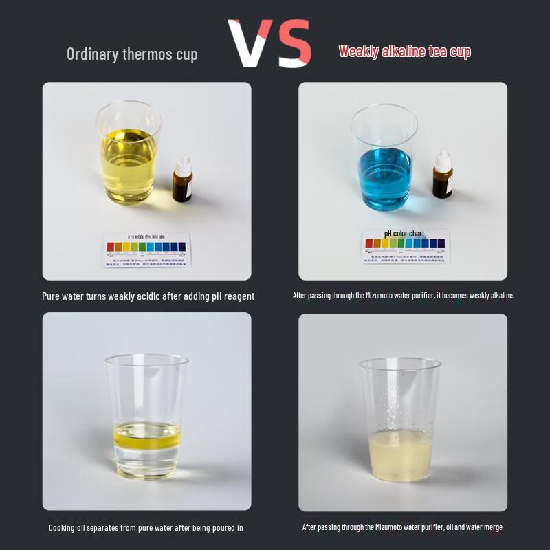 Shui Yi Sheng Weakly Alkaline Double Wall Glass Tea Cup