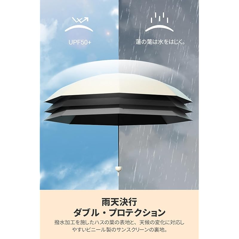 Parasol Super Lightweight [Unfold BIG Approx. 1 Mx Lightweight 170g-180g] UV Cut Rate 100% Completely Blacked Out Heat Shield Folding For Both Rain