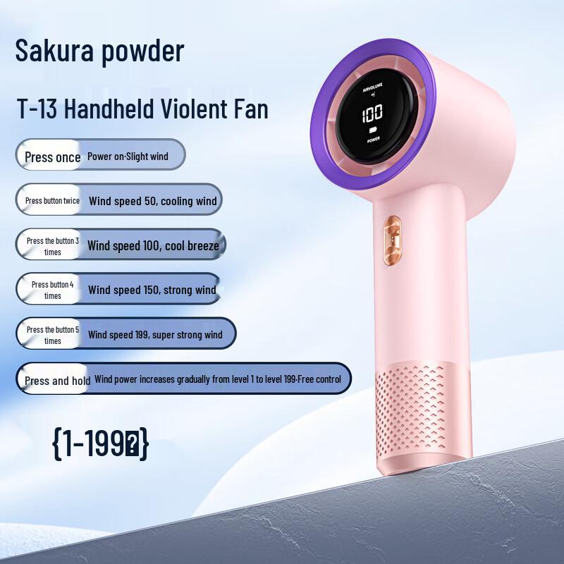 WEZHO Portable Handheld Mini Fan