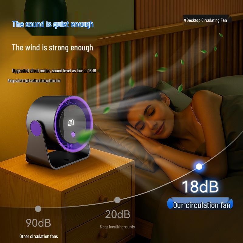 USB Rechargeable High-Speed Desktop Fan for Home & Office