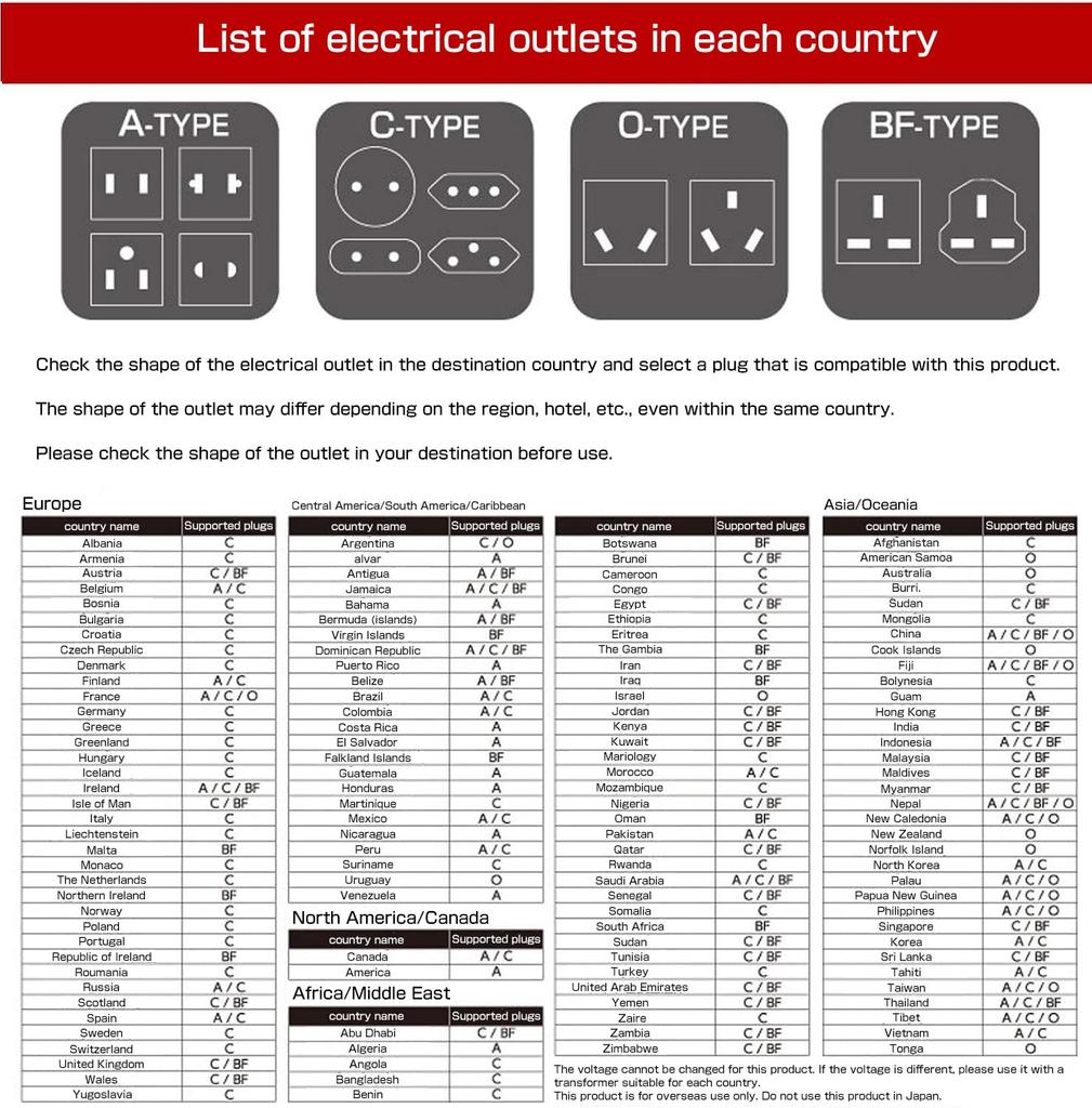 Logic Overseas Conversion Plug Outlet PLUS Compatible with 150 Countries Plug with Storage Case Compatible with Europe America Australia South Korea
