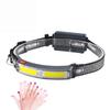 Rechargeable XPG+COB LED Floodlight Headlamp